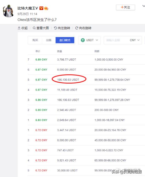 合约深度差，涉嫌洗钱——OKEx怎么了？