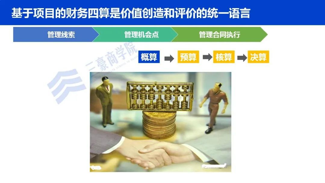 基于流程建设的管理体系IPD/LTC/ITR，如何落实到组织中去……5