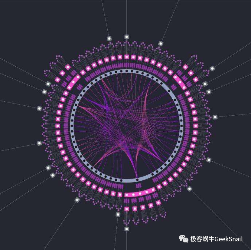 波卡、ETH2.0、Filecoin,我们到底在期待什么? 波卡、ETH2.0、Filecoin,我们到底在期待什么?