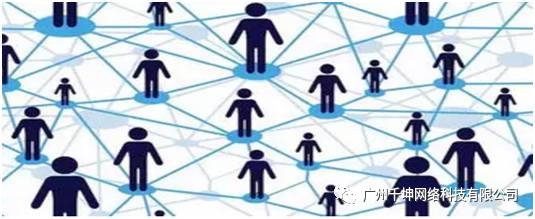 瑞波币，如何跻身数字货币世界排行榜前三甲！