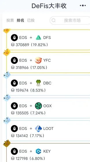 EOS 的DEFI上的新玩法2