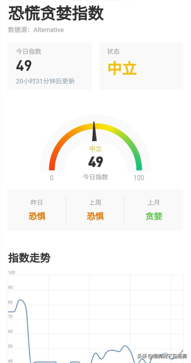 合约行情分析:BTC震荡盘整中 下探不破支撑后市回调可做多1 合约行情分析:BTC震荡盘整中 下探不破支撑后市回调可做多1