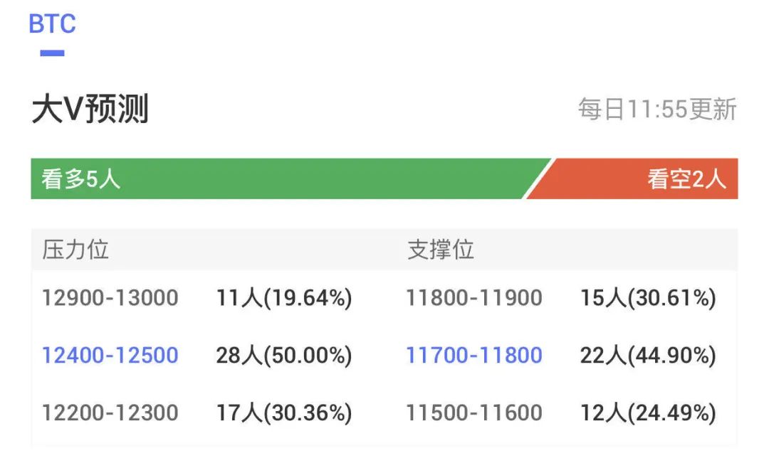 张麻子侃币：关于OKEx事件，聊一聊币圈财产安全问题
