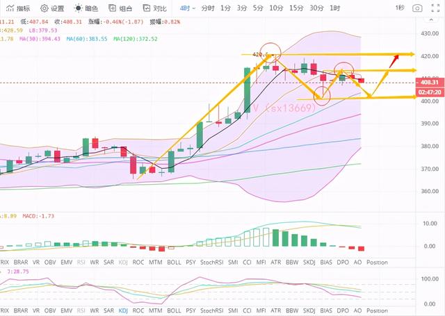 诗萱言币 10.24晚间比特币以太坊高处不胜寒 谨防币价跳崖1 诗萱言币 10.24晚间比特币以太坊高处不胜寒 谨防币价跳崖1