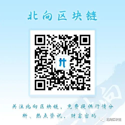 比特币独立拉盘,还能否继续引领行情?6 比特币独立拉盘,还能否继续引领行情?6