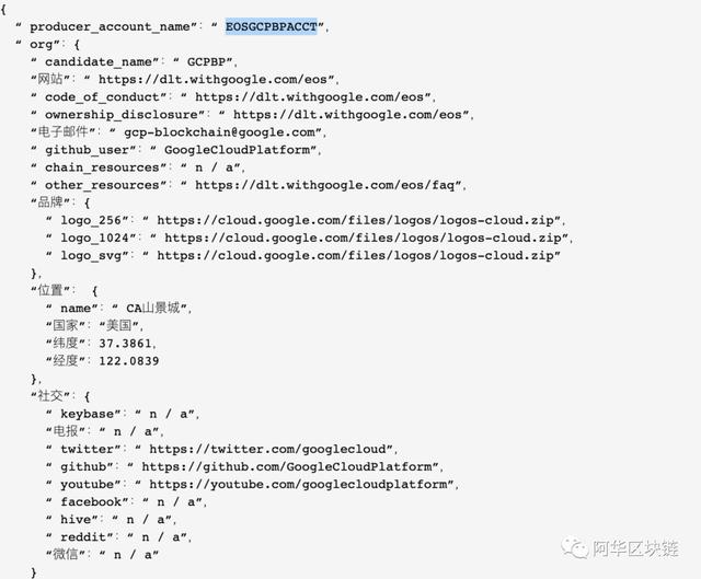 除了谷歌云加入EOS公链网络，还有这条EOS利好1