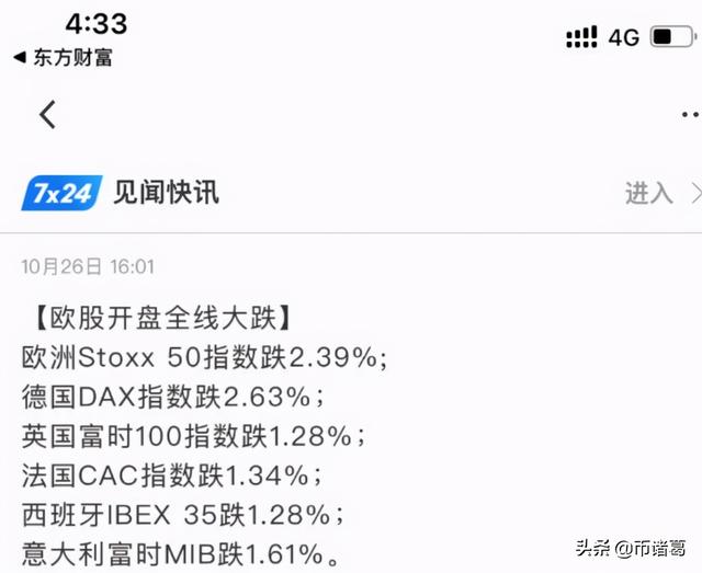 比特币受年轻千禧一代青睐，预计再涨10倍