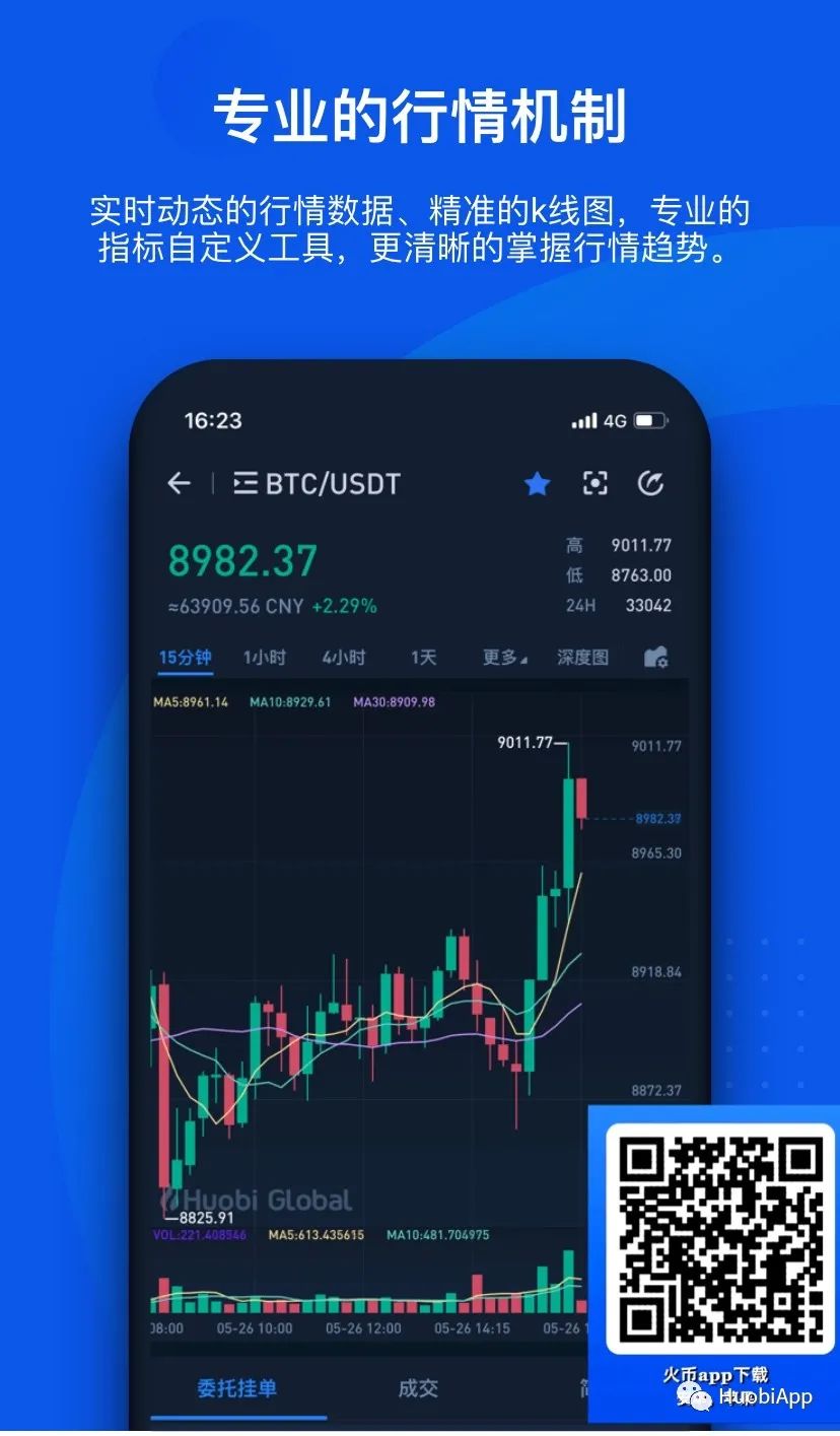 火币交易所下载网址火币使用教程火币苹果安卓最新版下载