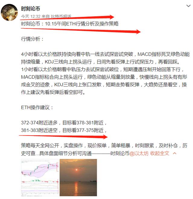 时刻论币:10.15ETH午间开仓走出提醒 时刻论币:10.15ETH午间开仓走出提醒
