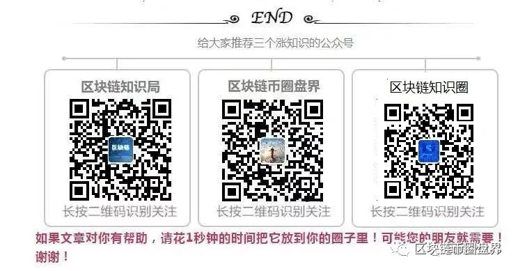 比特币与美股依旧保持相关性,标普500下跌可能拉低比特币价格4 比特币与美股依旧保持相关性,标普500下跌可能拉低比特币价格4