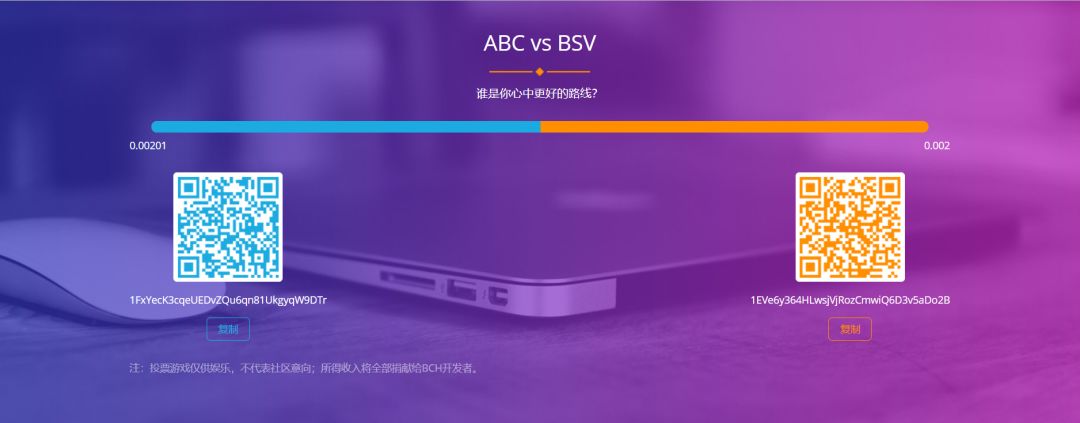 BCH分叉真相调查：澳本聪在用谁的钱砸向矿霸吴忌寒？5