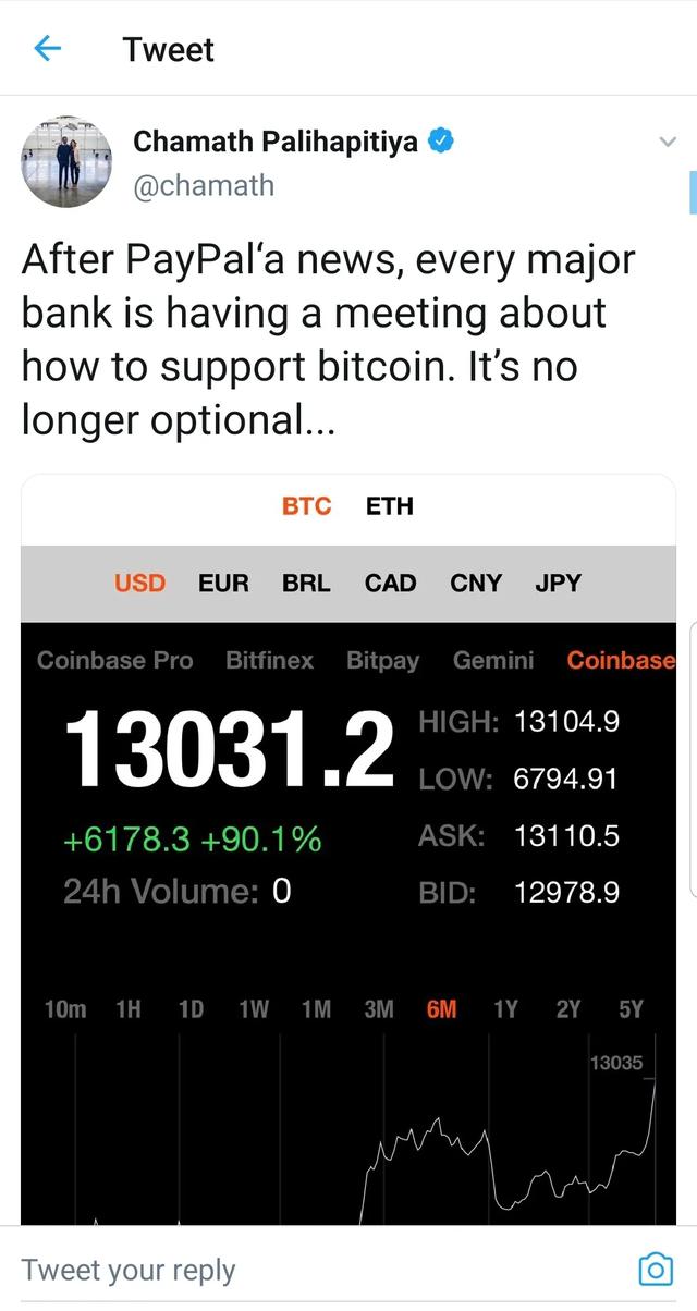 Paypal入局,最大的受益者居然是以太坊?2 Paypal入局,最大的受益者居然是以太坊?2