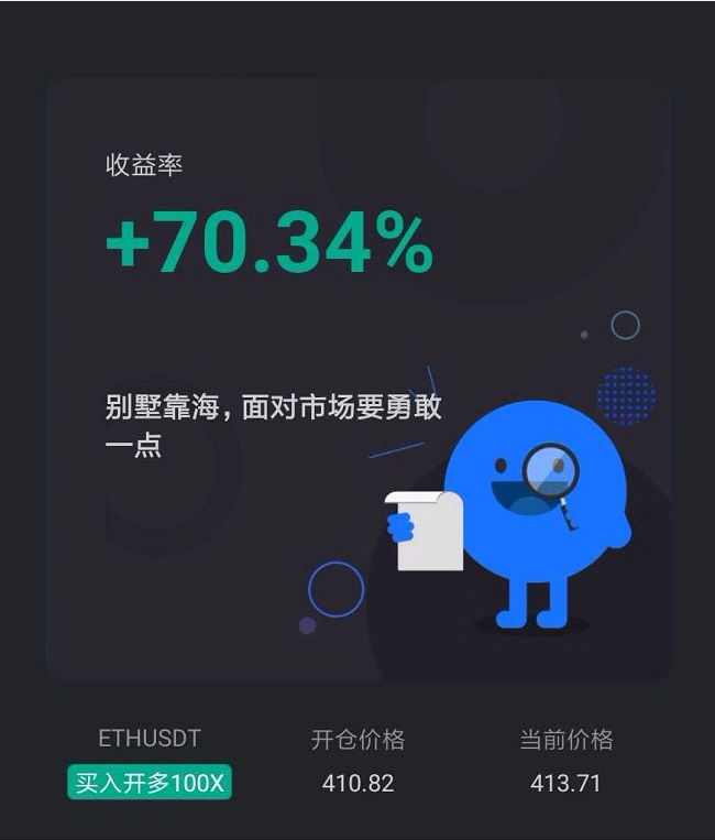 比特币&主流货币：BTC保持高位箱体震荡，基本处于横盘10