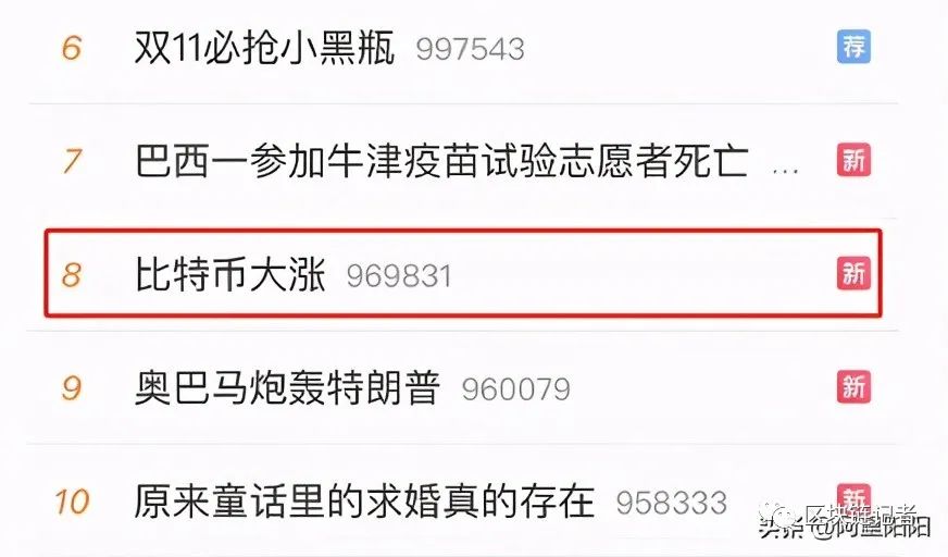 OKEx开放法币交易，低价9折购买比特币