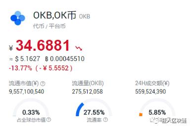 OKEx关闭提币业务,币圈噩耗连连3 OKEx关闭提币业务,币圈噩耗连连3