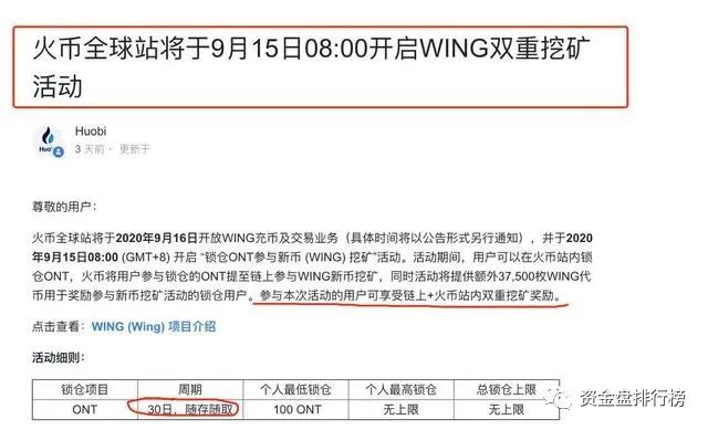 火币网新币 (WING) 挖矿骗局！1