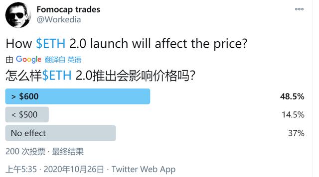 下月eth会涨?|该不该找寻“下一个以太坊”5 下月eth会涨?|该不该找寻“下一个以太坊”5