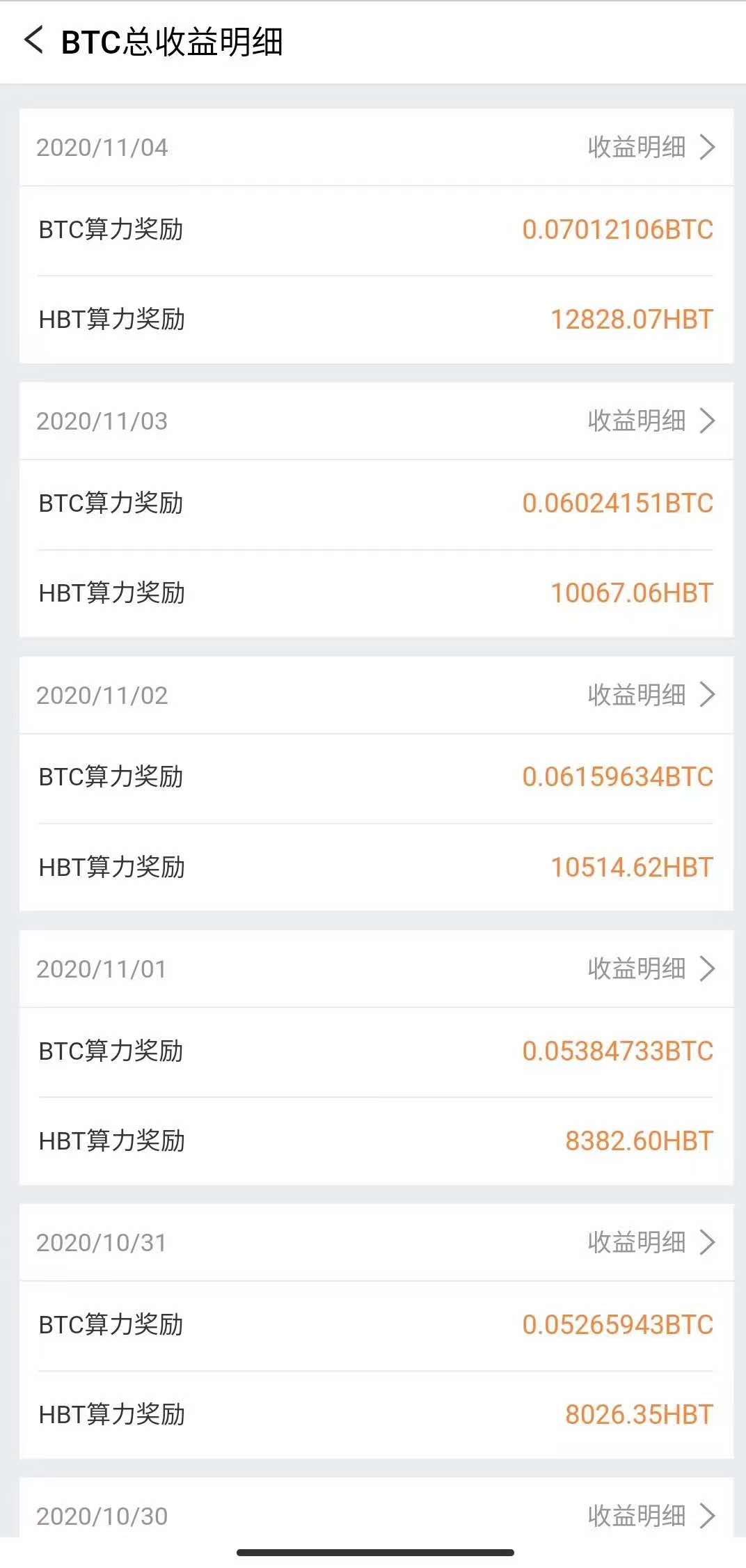 突破14000还在怀疑牛市?当下要做的就是快速囤币 突破14000还在怀疑牛市?当下要做的就是快速囤币