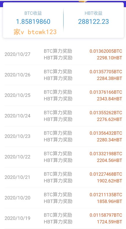 比特币牛市开启,DeFi季结束,DeFi投资者转向比特币5 比特币牛市开启,DeFi季结束,DeFi投资者转向比特币5