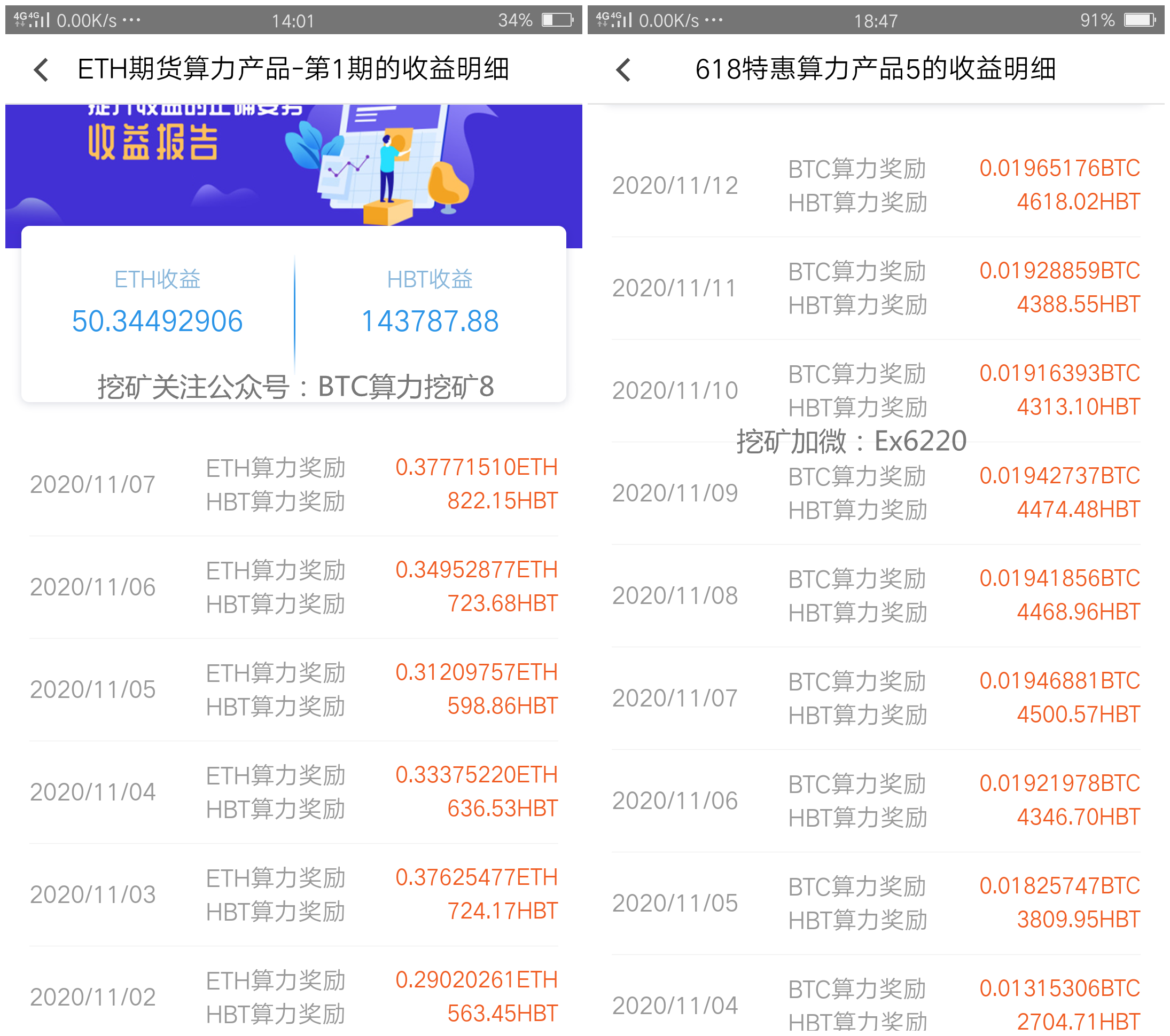 比特币此次牛市能持续多久？散户在这波行情中如何才能分得一杯羹？3