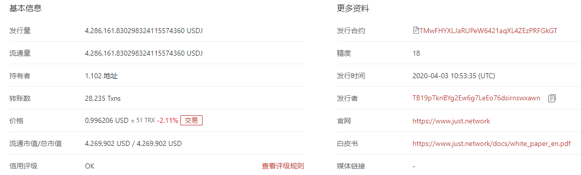 波场-用TRX兑换USDJ操作说明 波场-用TRX兑换USDJ操作说明