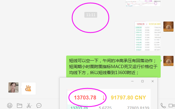 淘金天尊:11月3日,BTC,ETH行情分析及操作策略2 淘金天尊:11月3日,BTC,ETH行情分析及操作策略2