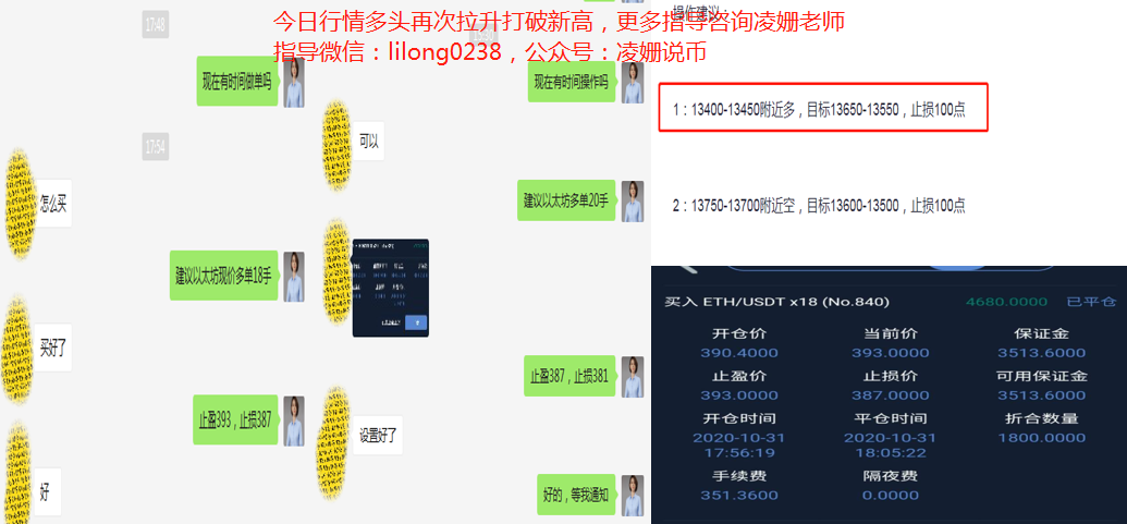 灵山表示：10.31比特币，以太坊夜市分析及操作建议