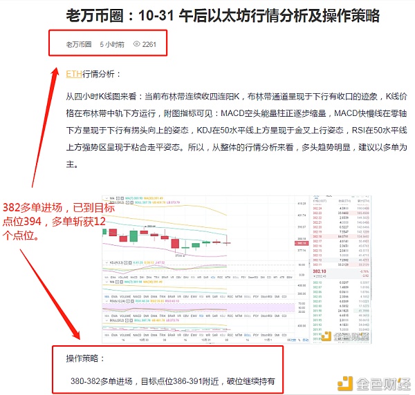 10月31日中午多单布局以太坊上涨12点，只有不断把握趋势，才能稳定盈利