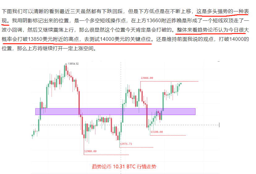货币走势：比特币高位跳水意味着抛售，短期交割需要退步1