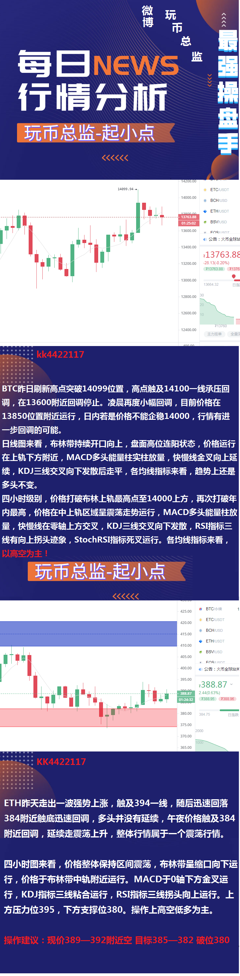 市场分析：美股欲拿整个大盘暴跌，且大跌预期为1