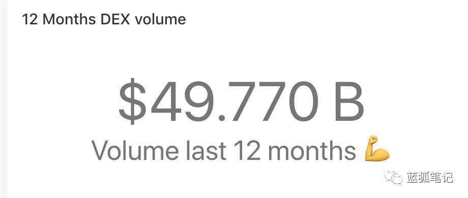 一图胜千言万语：28幅图完全理解defi8