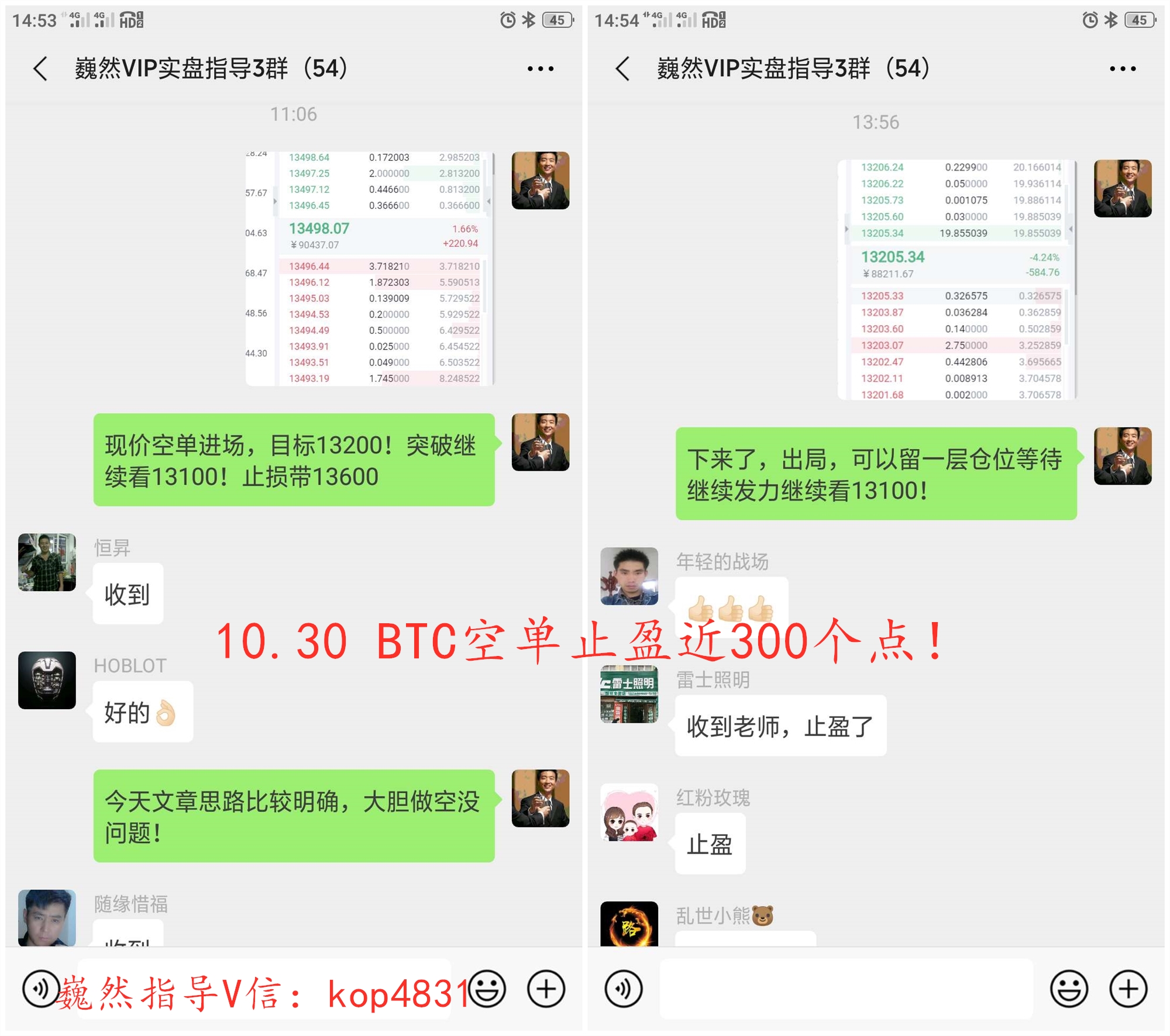 魏然说:BTC本周获利1630点,下周如何操作?10 魏然说:BTC本周获利1630点,下周如何操作?10