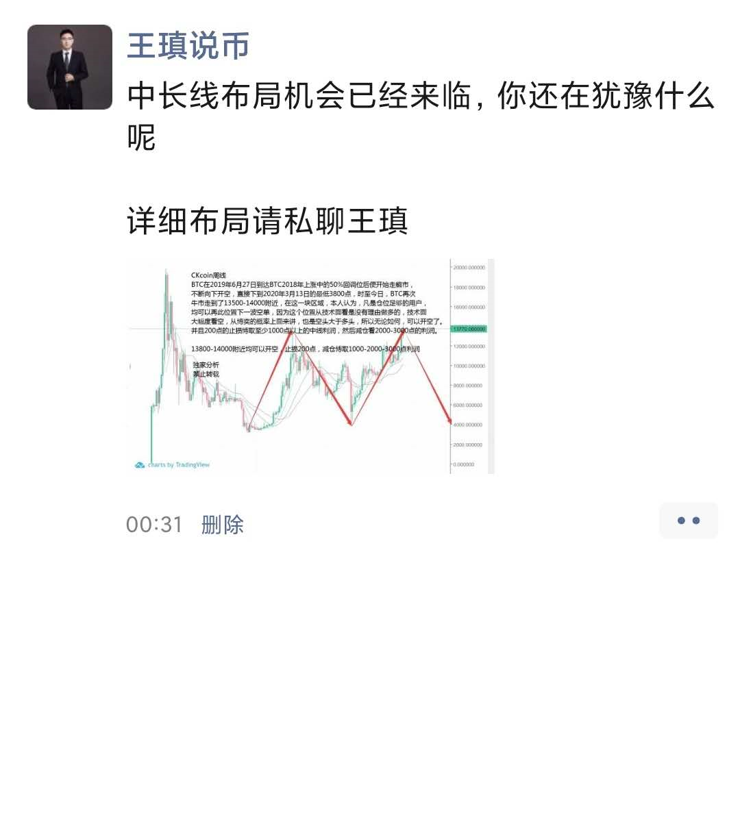 王岐山说，中长期机遇已经到来。你还没上车吗1