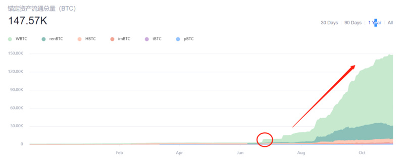 12岁的比特币未来还能涨多少?5 12岁的比特币未来还能涨多少?5