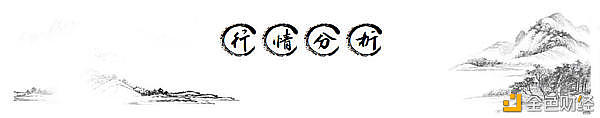 11-1以太坊夜市分析及操作建议:谁能在长短盘比赛中获得一等奖 11-1以太坊夜市分析及操作建议:谁能在长短盘比赛中获得一等奖