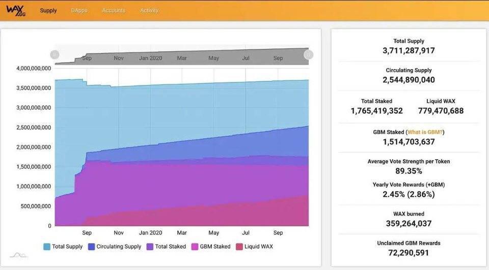 如何参与下一个投资热点非金融交易？一篇文章介绍你9