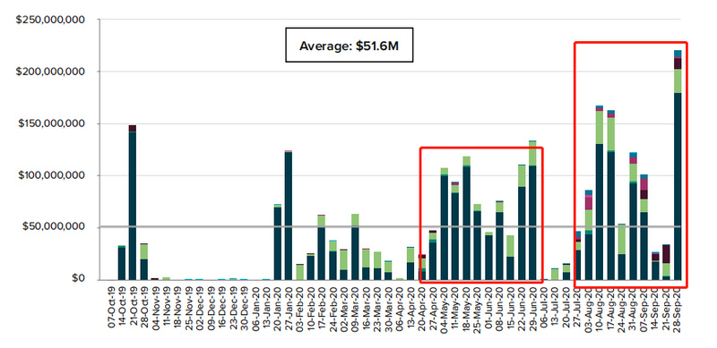 解构灰色比特币信托:超长买不卖18 解构灰色比特币信托:超长买不卖18