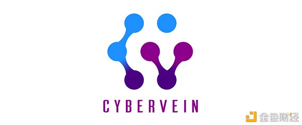 了解分布式存储项目的市场机会1 了解分布式存储项目的市场机会1