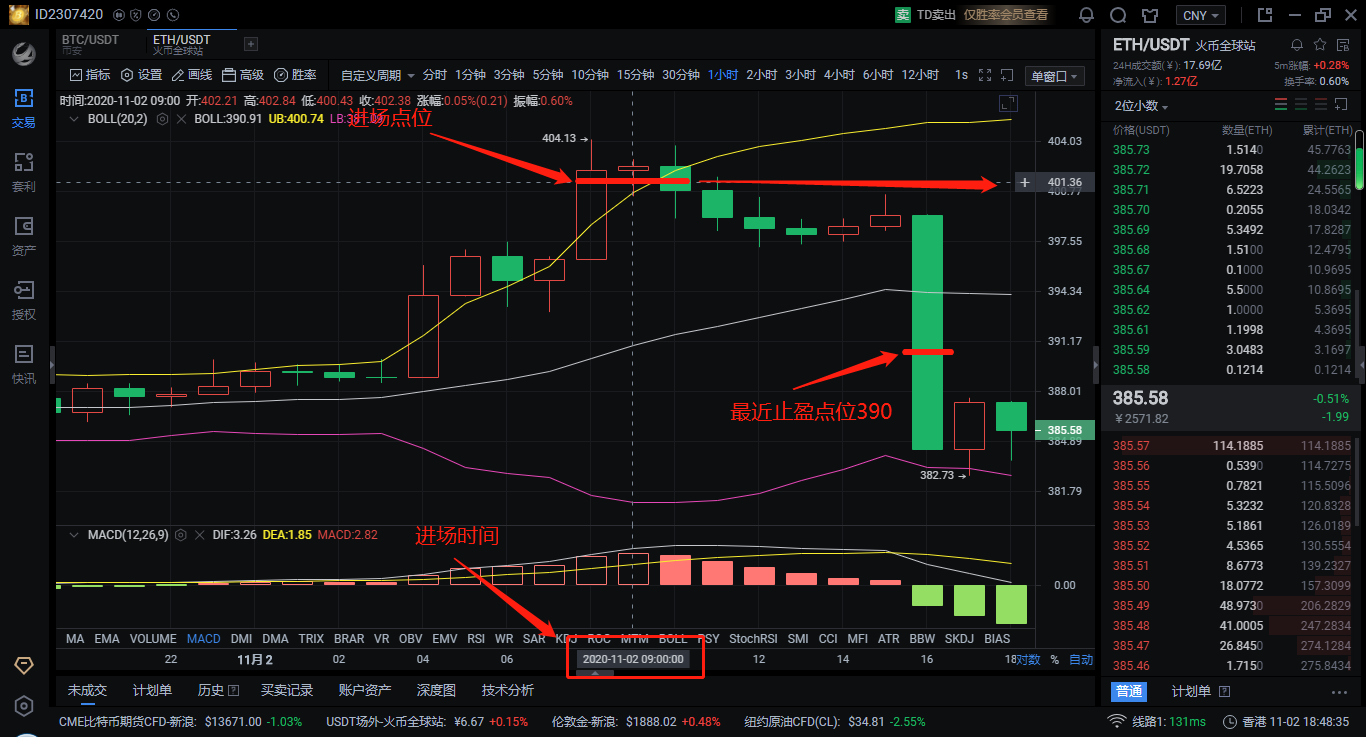 钱圈长叔:11.2 eth今日早盘空单策略完美获利11点获利1 钱圈长叔:11.2 eth今日早盘空单策略完美获利11点获利1