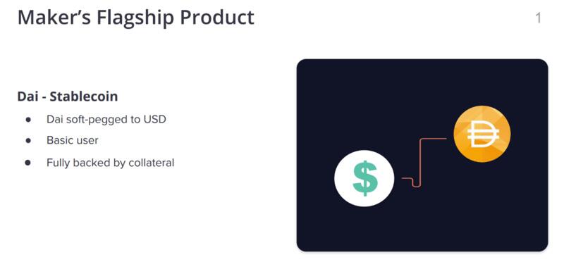 Defi的下一个飞跃：引入实物资产3