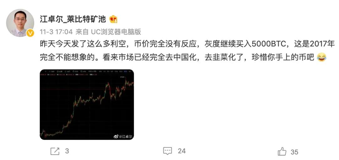 市场已经完全去中国化了