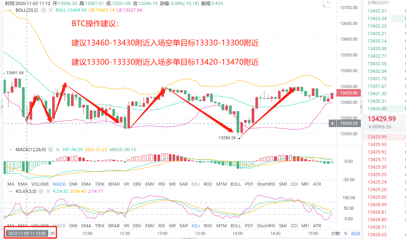 老李结钱:在这个互联网时代,我们应该善用我们的智慧去获得我们想要的利润1 老李结钱:在这个互联网时代,我们应该善用我们的智慧去获得我们想要的利润1