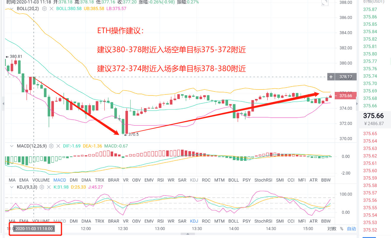 老李结钱:在这个互联网时代,我们应该善用我们的智慧去获得我们想要的利润3 老李结钱:在这个互联网时代,我们应该善用我们的智慧去获得我们想要的利润3