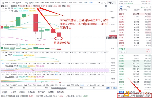 11-3实力同单以太坊空单小升7分，愿意做硬币圈1