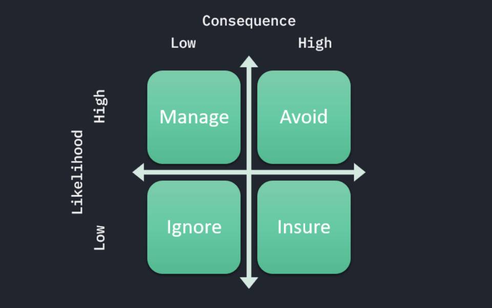 nexus mutual创始人：主流defi保险解决方案的多维比较3