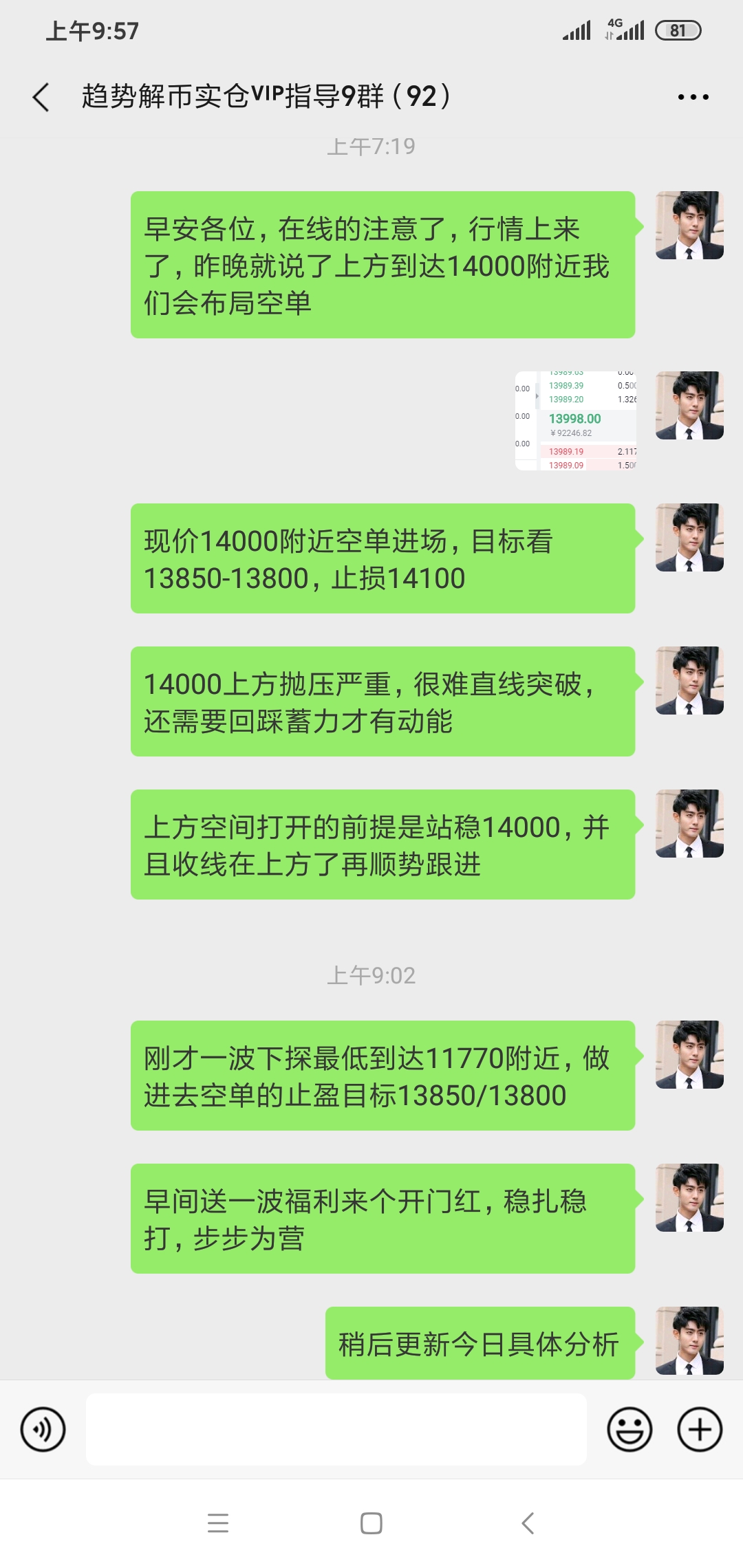 趋势分析货币：选举结果影响比特币能否突破1.4万。今天先是空的，然后是很多倍的利润1