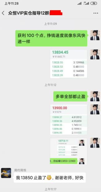 趋势分析货币：选举结果影响比特币能否突破1.4万。今天先是空的，然后是很多倍的利润3