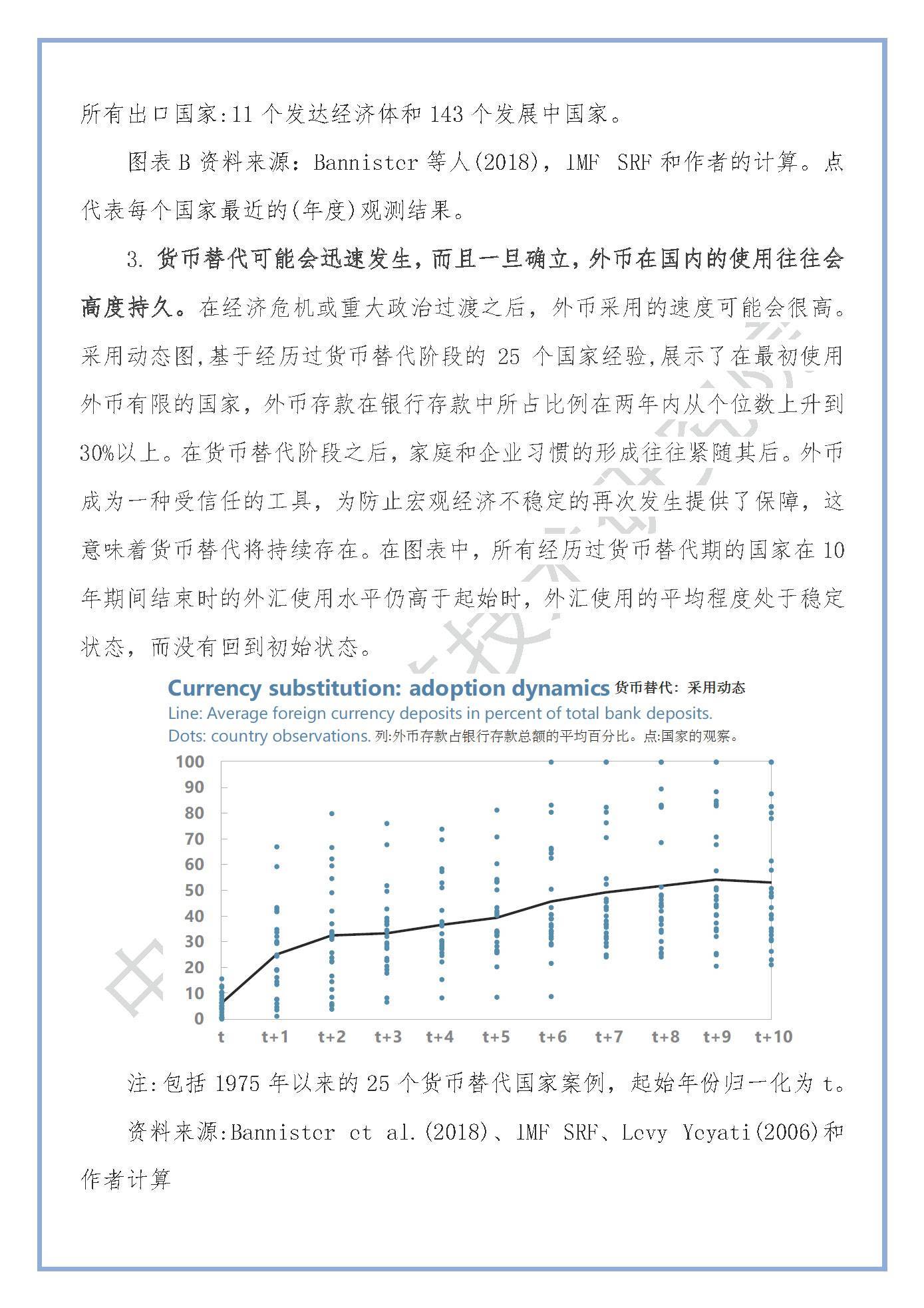 跨境数字货币：对宏观金融的影响50