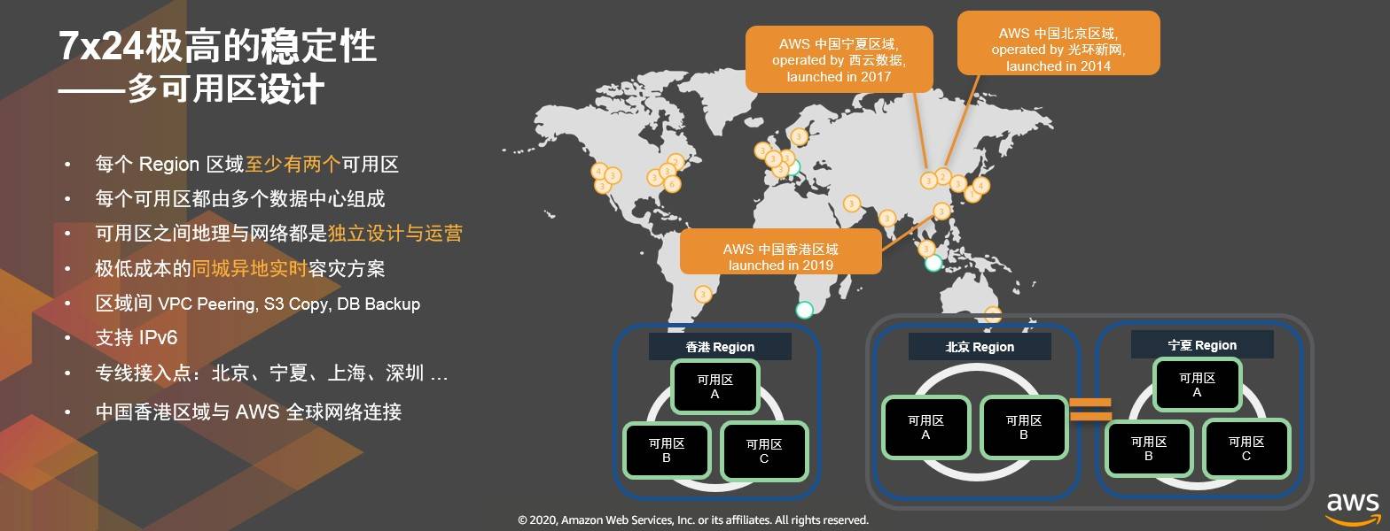 链家科技沙龙:区块链将改写商业世界 链家科技沙龙:区块链将改写商业世界