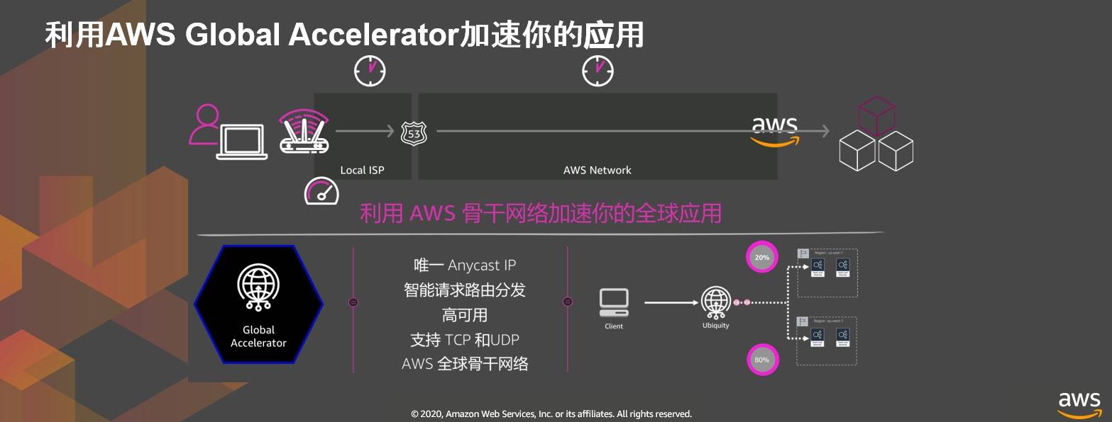 链家科技沙龙:区块链将改写商业世界2 链家科技沙龙:区块链将改写商业世界2